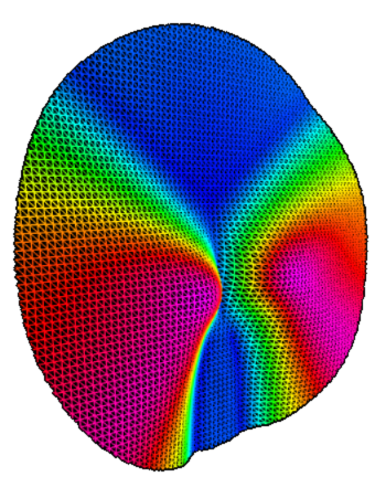 Mapa 3D da Lente